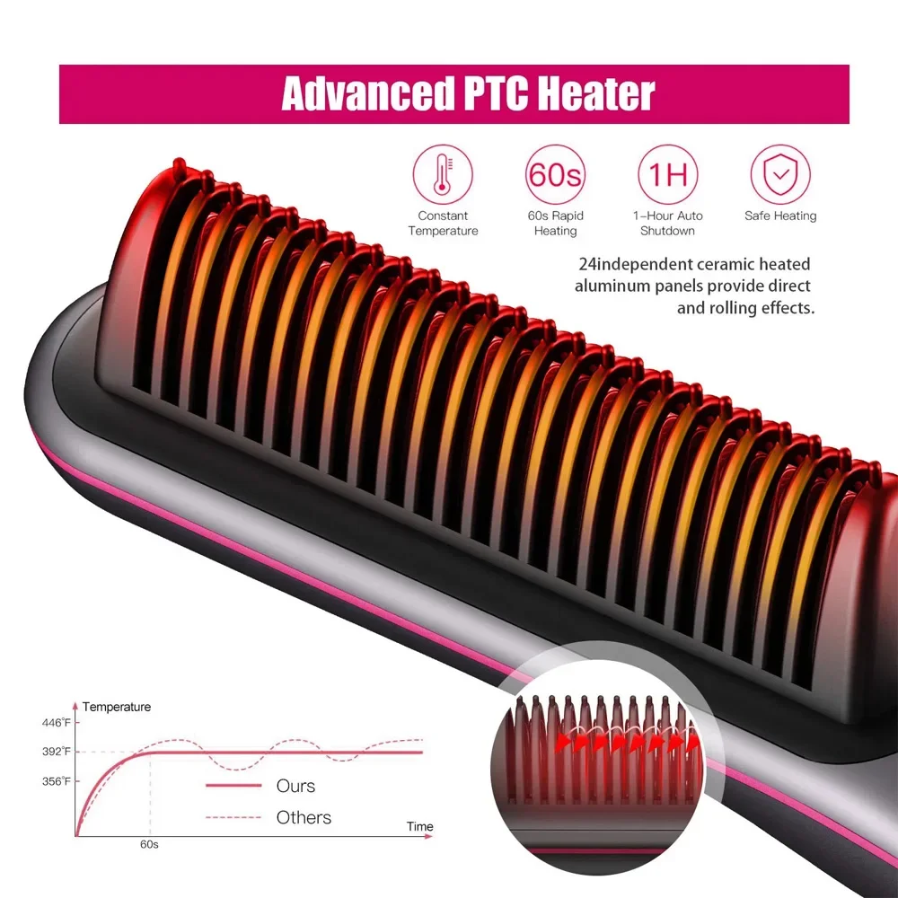 Hair Beard Straightener Comb Anti-Scald Ceramic Heated Beard Brush Portable Beard Straightening Comb 5