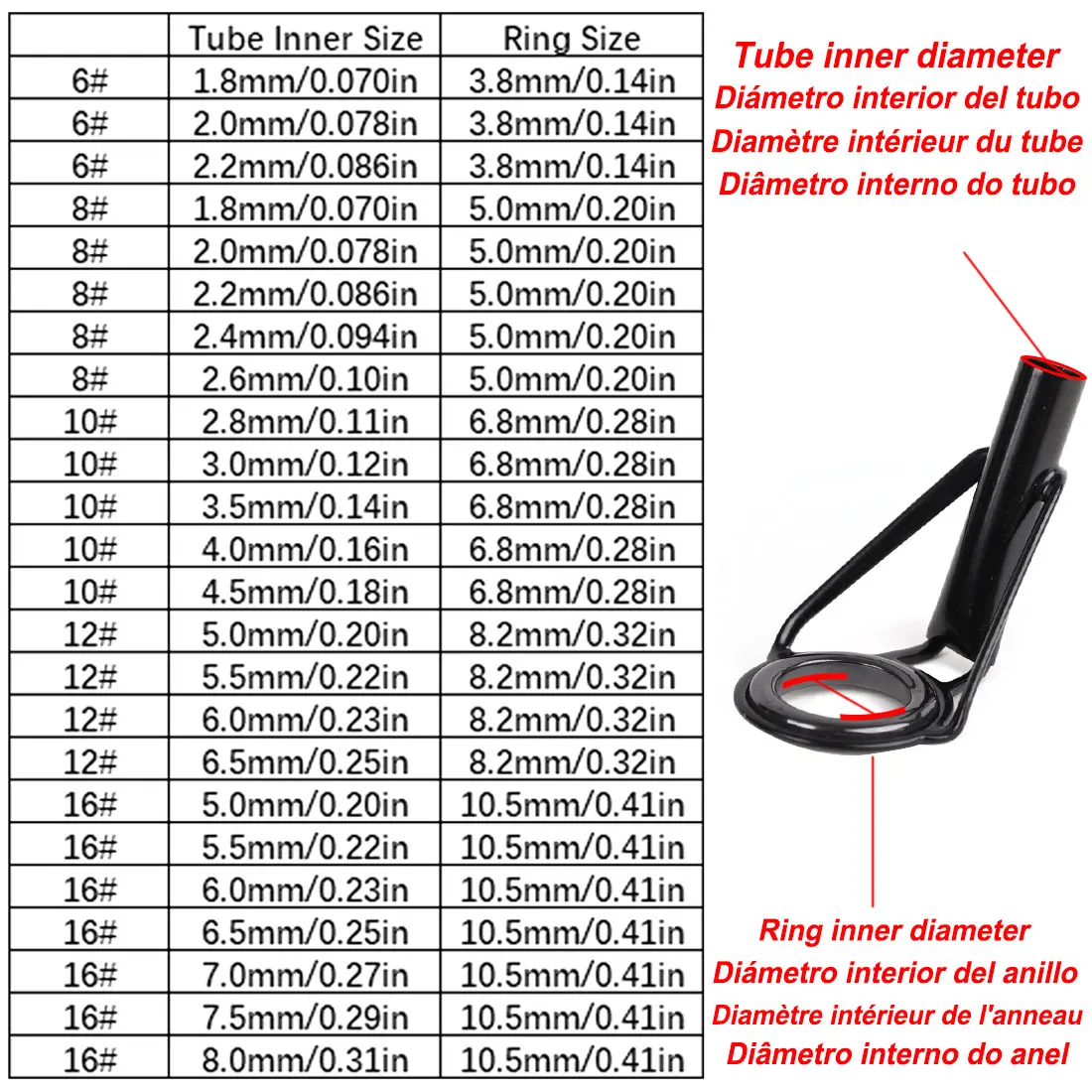 ô ̵ 24Pcs η ƿ       ü ι ٴ幰 ȥ ũ 5  10.5mm