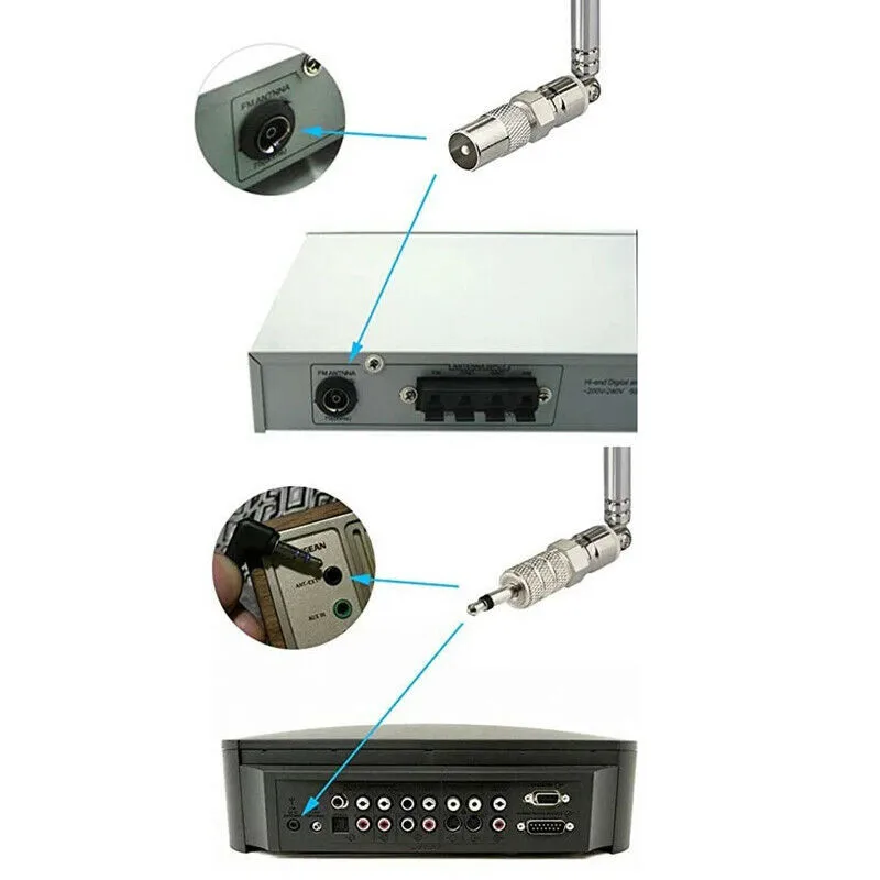 Hot Radio Antenna Telescopic DAB FM Antenna W 3-Adapter HiFi AV Receiver Mini System F Male Connector Radio Replace Parts