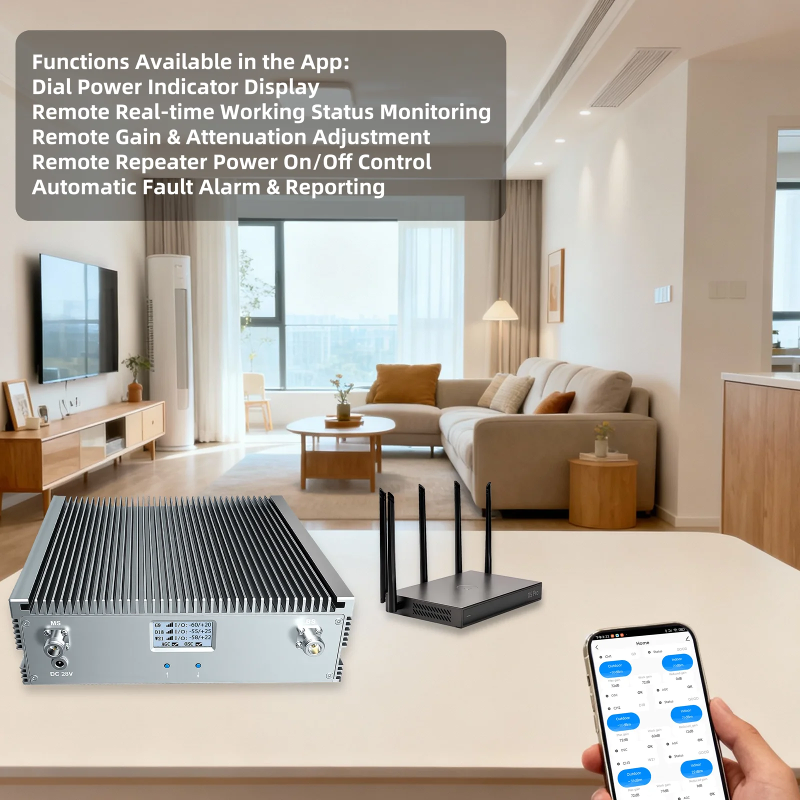 전문가용 EasyBoost 트라이밴드 네트워크 패키지 80dB 울트라 게인 27dBm 고출력 800/900/1800MHz 3G/4G/5G GSM 리피터 솔루션