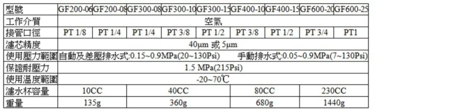 S21ee892b8c4f4296b588bdf3c3d244681