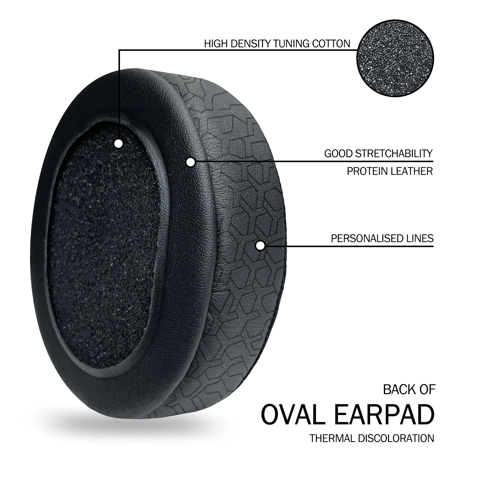 Luxurious Cooling Gel Earpads for Headphones - Premium Comfort Ear Cushions & Headband