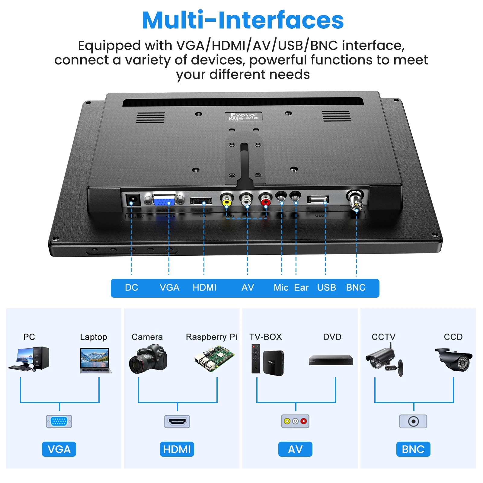 Купить Мини Экран С Hdmi Входом