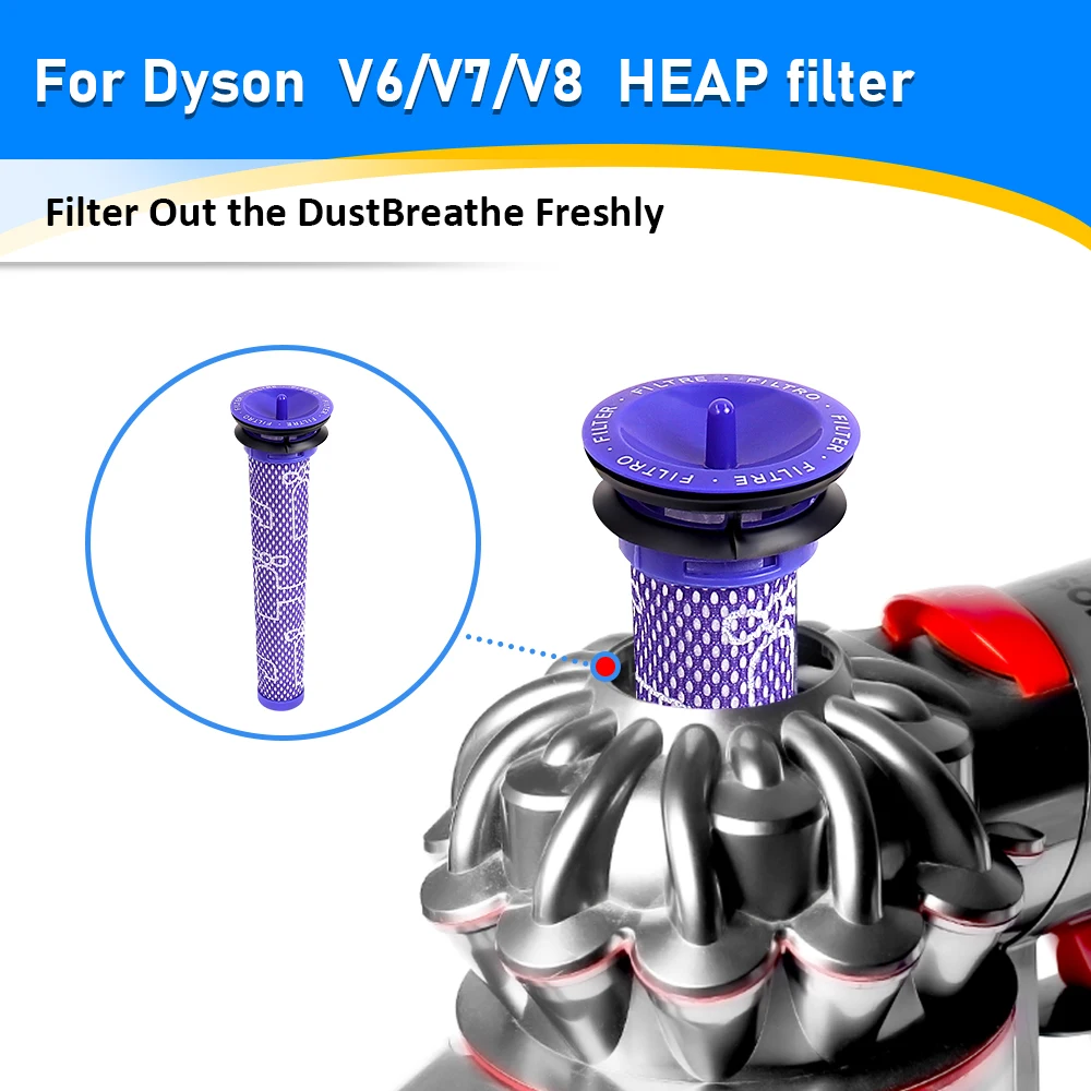Description Picture 3 of itemDustbin Lid Cap for Dyson V8 Vacuum Cleaner for Dyson V7 Part Dust Bucket Cover Dust Box Lid with Sealing Ring Accessories