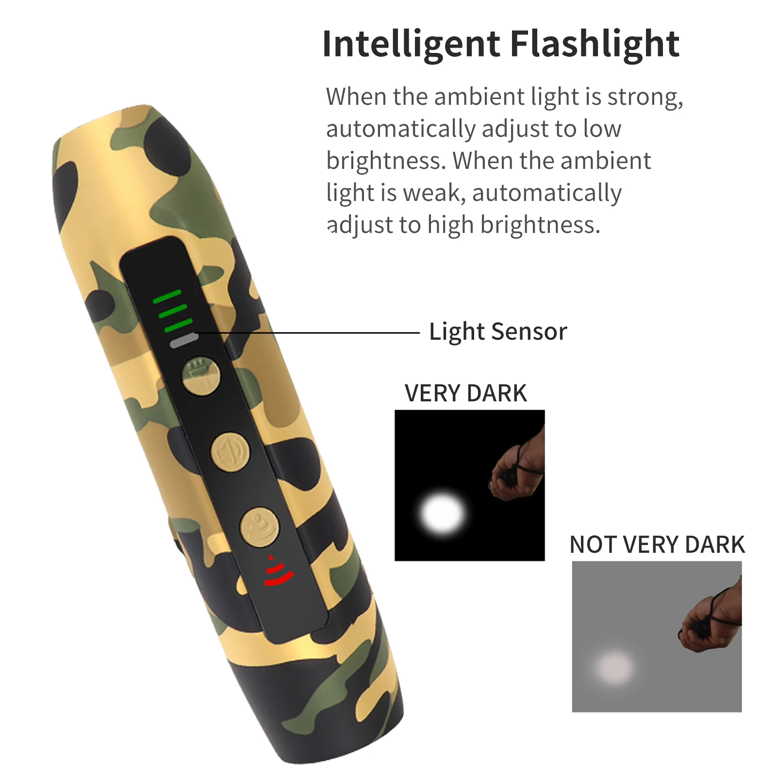 Repellente Ultrasuoni Per Cani MONTY SOUL Power Dog - Portatile, 3 Trasmettitori, Torcia LED, Ricaricabile USB