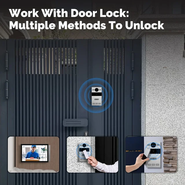MOES Tuya Access Control System Door Station Intercom Unlock Door Electronic Gate Opener Work With 10.1Inch Center Control Panel 4