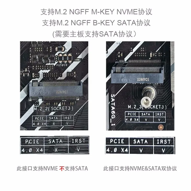 NGFF M.2 M-KEY NVME extension cable PCIe 4.0 SATA protocol notebook external expansion card