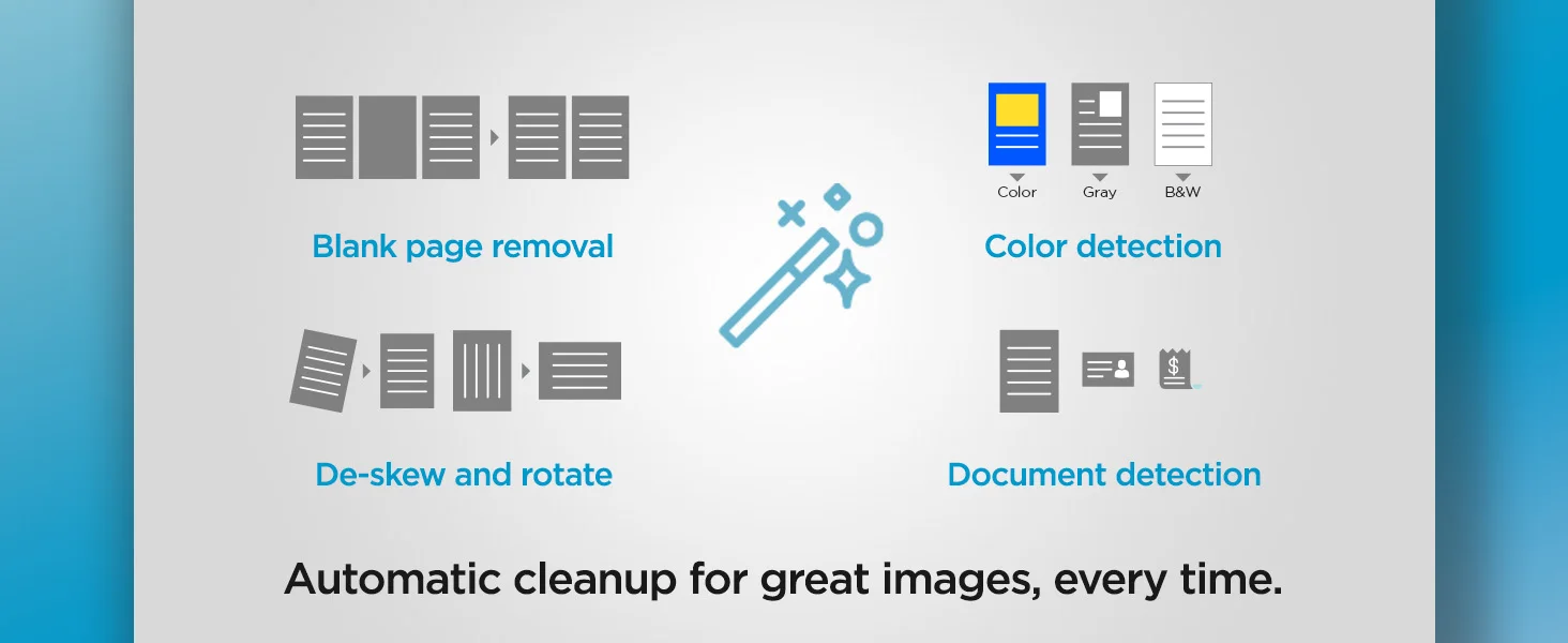 Fujitsu IX1600 Portable ScanSnap Receipt Edition Color Duplex Invoice Document Scanner Mac PC ADF Duplex Scanning