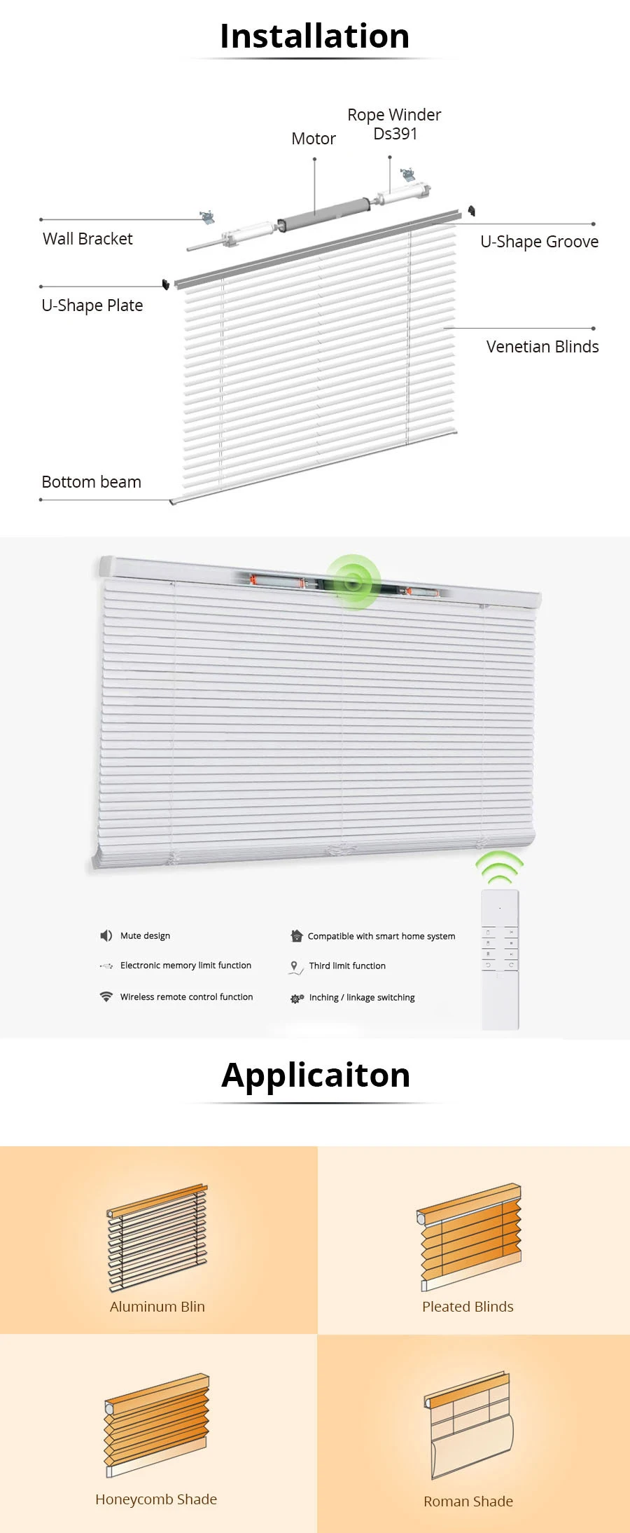 Sistema de Inteligência familiar