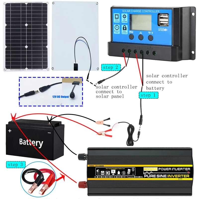 Solar Power System 6000W 8000W 18W Solar Panel 30A Controller 110V/220V Pure Sine Inverter Solar Controller Grid Solar Inverter