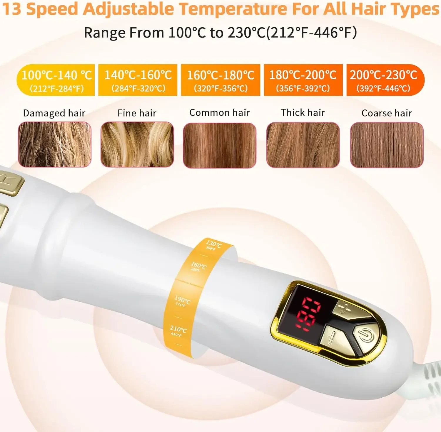 Hair Curler 28mm Automatic Rotating Wand for Professional Big Waves Inward Curls