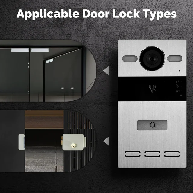 MOES Tuya Access Control System Door Station Intercom Unlock Door Electronic Gate Opener Work With 10.1Inch Center Control Panel 3