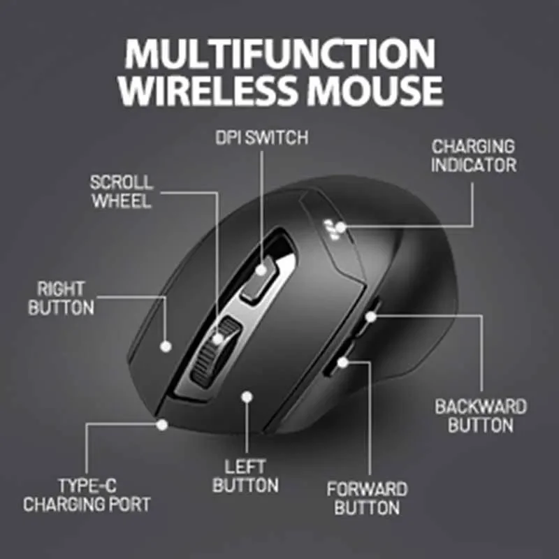 Wireless Mouse INPHIC DR01 Bluetooth Rechargeable Office Lightweight Portable Three-mode Laptop IPad Universal Ergonomic