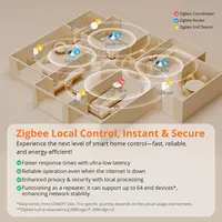 SONOFF S60ZB iPlug Zigbee Smart Plug Energy Monitoring Wireless Socket Timer Smart Switch Voice Control Google Home Amazon Alexa - Image 5