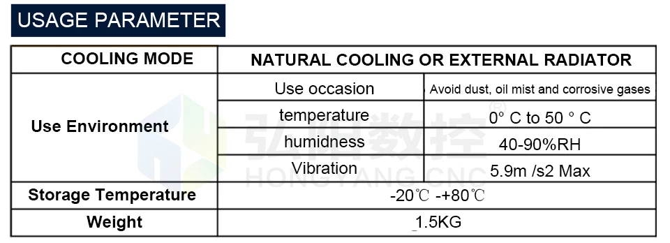 Computers e Electronics