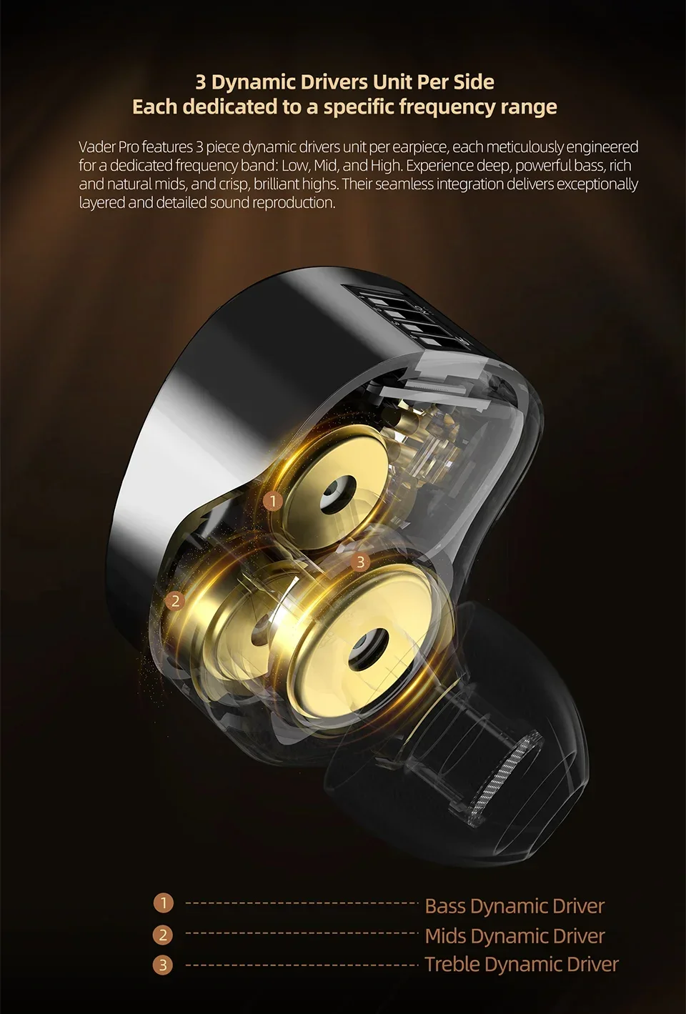 Nieuwe KZ Vadar Pro HiFi In-Ear oordopjes met 6 drivers, dynamische bas en diep geluid, professionele muziekhoofdtelefoon met 2-pins aansluiting._voghion.com