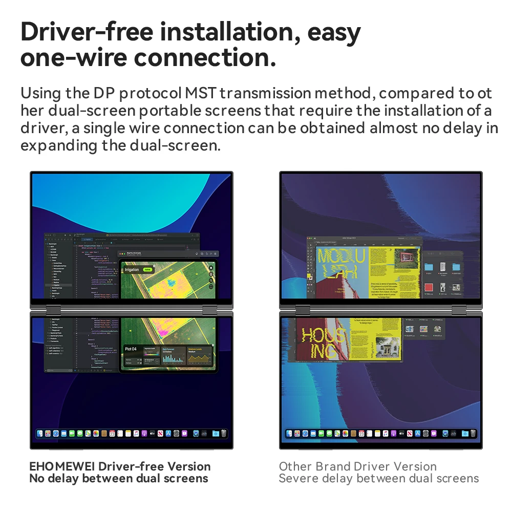 EHOMEWEI Dual Screen Portable Monitor Drive-free Apple-touch FHD 2K 15.6“ 16” For Laptop Win Macbook