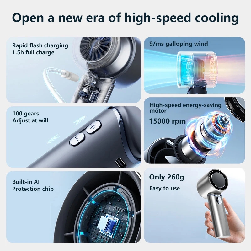New Electric Fan Technology Display 8000mah Wireless Portable Air Circulator Fan Desktop Air Cooling Cooler Quiet Fan 2025