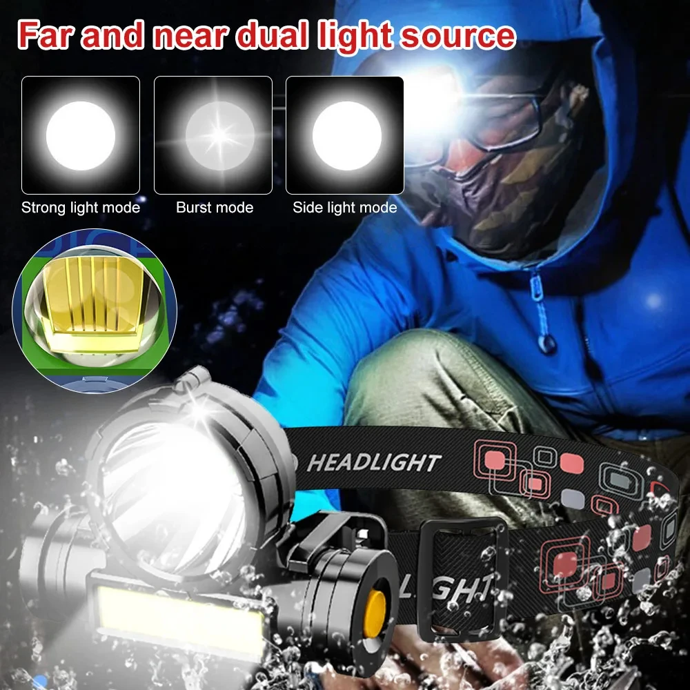 Portable USB Rechargeable LED Headlamp 3