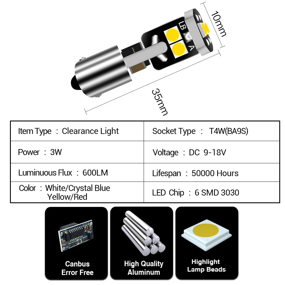  üŰ XJ ׼ LED  , 1984-2001 1992 1993 1994 1995 1996 1997 1998 1999 2000 Ŭ , 2 