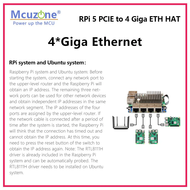 MPG4, Raspberry Pi 5 PCIE to 4xGiga ̴ HAT, RPi OS  Openwrt  ̹