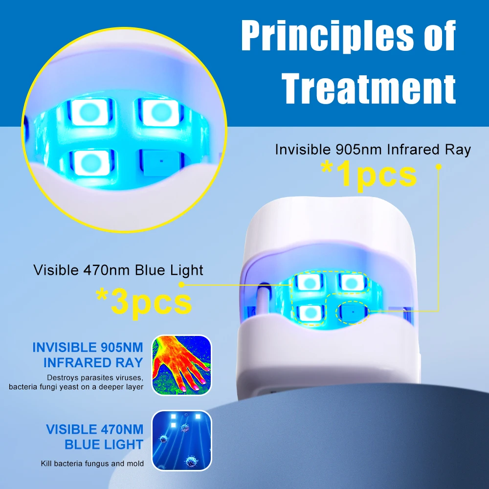 Nail Fungus Remover Nail Fungus Laser Treatment Device Repair Toenail Fingernail Fungus Treat Onychomycosis Laser Nails with Mushrooms Relaxation Laser Therapy Pen