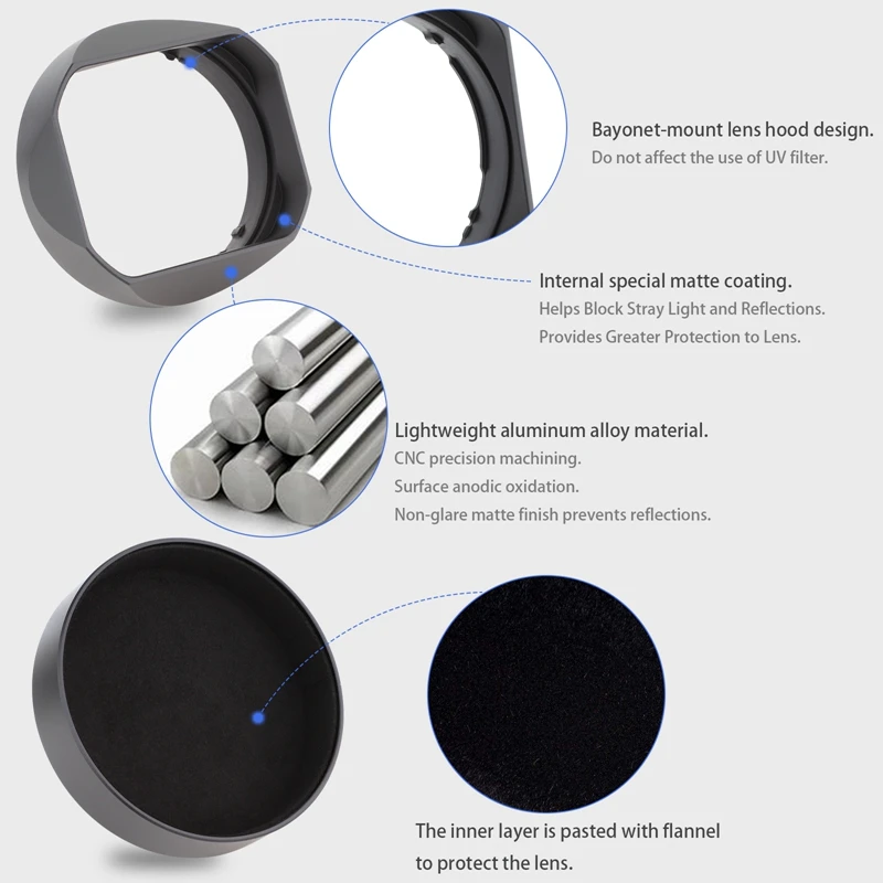 Haoge-sony fe LH-S245N f2.5 g fe 40mm f2.5 g fe 24mm f2.8g用