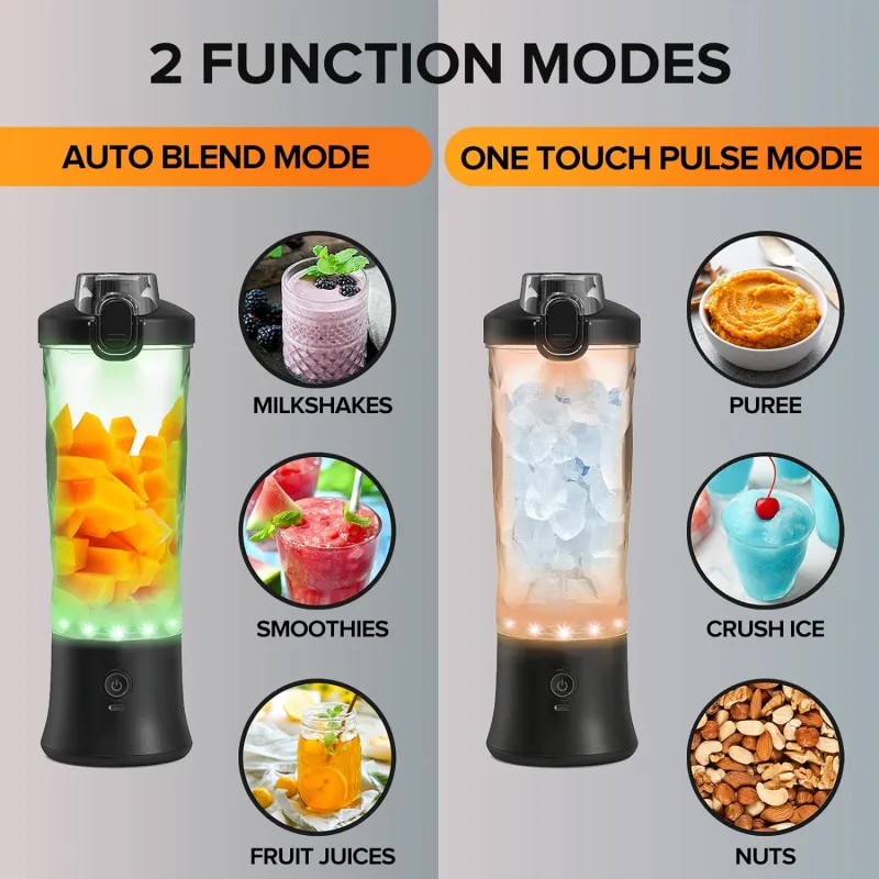 Portable Personal Blender for Smoothies and Shakes with 6 Blades Type-C USB Rechargeable Mini Blenders Leakproof Travel Lid 5