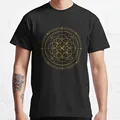 Geometry