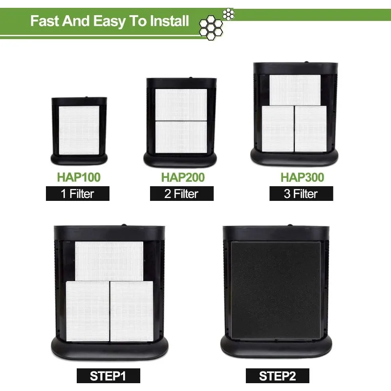 6 Pack HPA300 HEPA Filter Replacement for Honeywell Air Purifiers HPA300 Series, HPA300, HPA304, HPA8350, HPA300VP, HPA3300b, HP 3