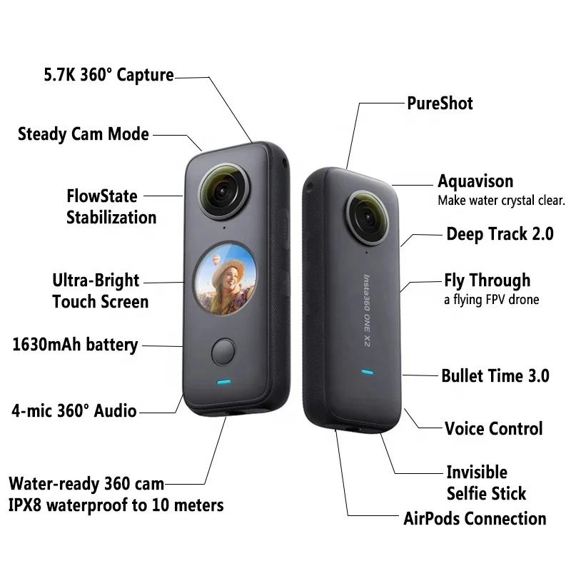 액션 카메라 5.7K 360 도 캡처 방수 10M 유량 안정화 꾸준한 캠 모드 스포츠 카메라, 스포츠 카메라