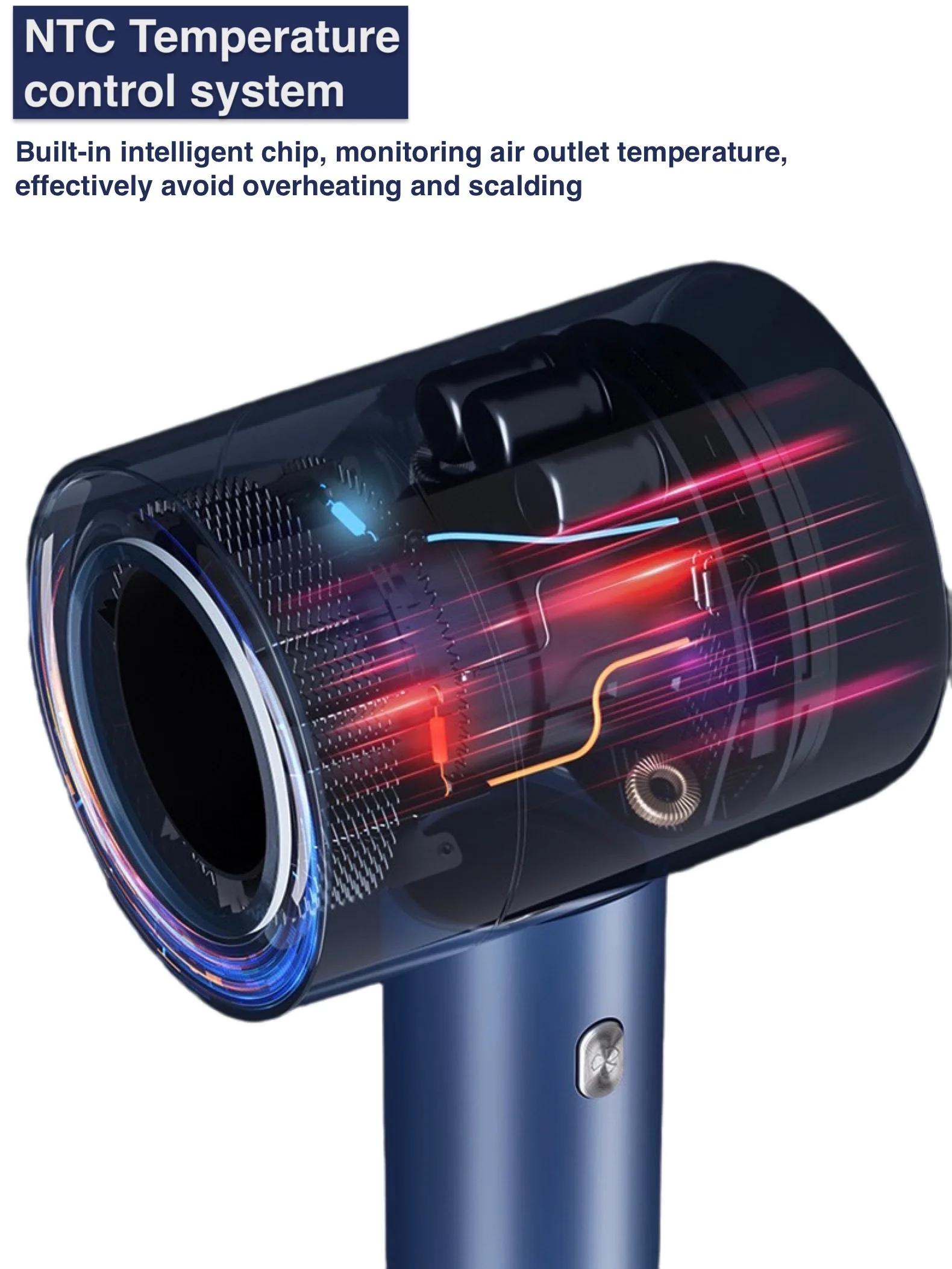 High Speed Hair Dryer Curler 220V Fast Dry With Hair Curling Nozzle Professional Styling Hairdryer For Hair With Curling Suit 3