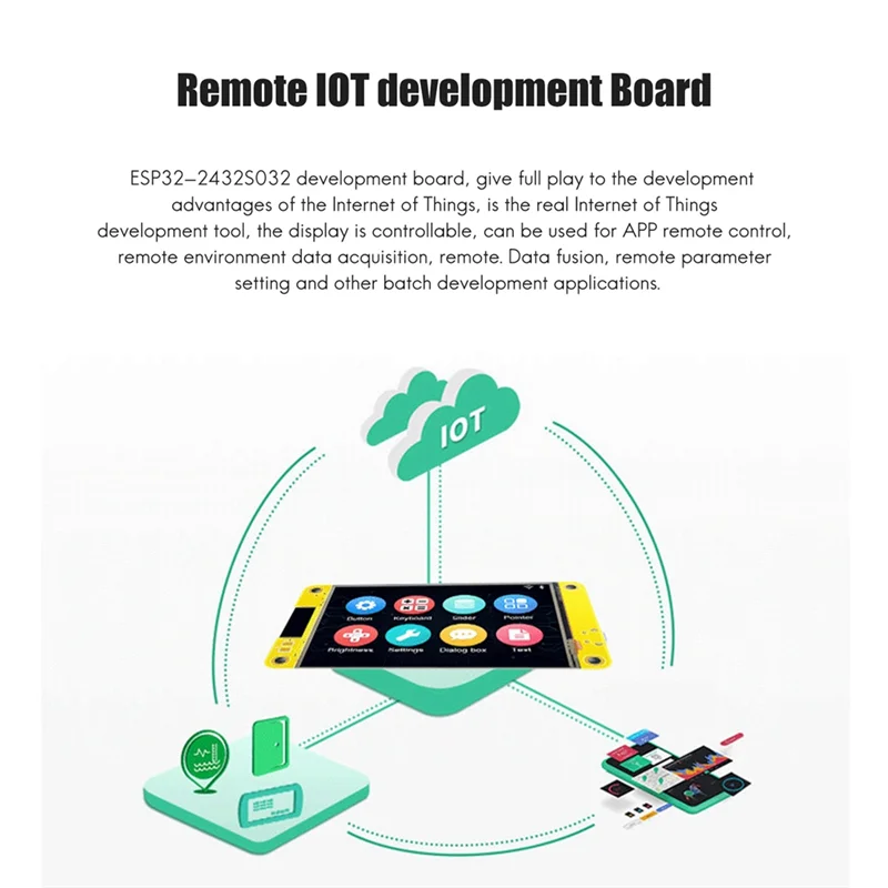 Ʈ ÷ TFT  ġ ũ, ESP32  ,  , 2.8 ġ, 240X320
