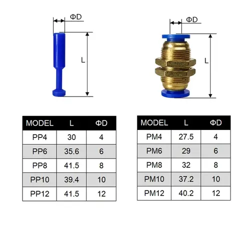 1PCS Pneumatic Fitting Pipe Connector Tube Air Quick Fittings Water Push In Hose Couping 4mm 6mm 8mm 10mm 12mm 14mm PU PY PK - Image 6