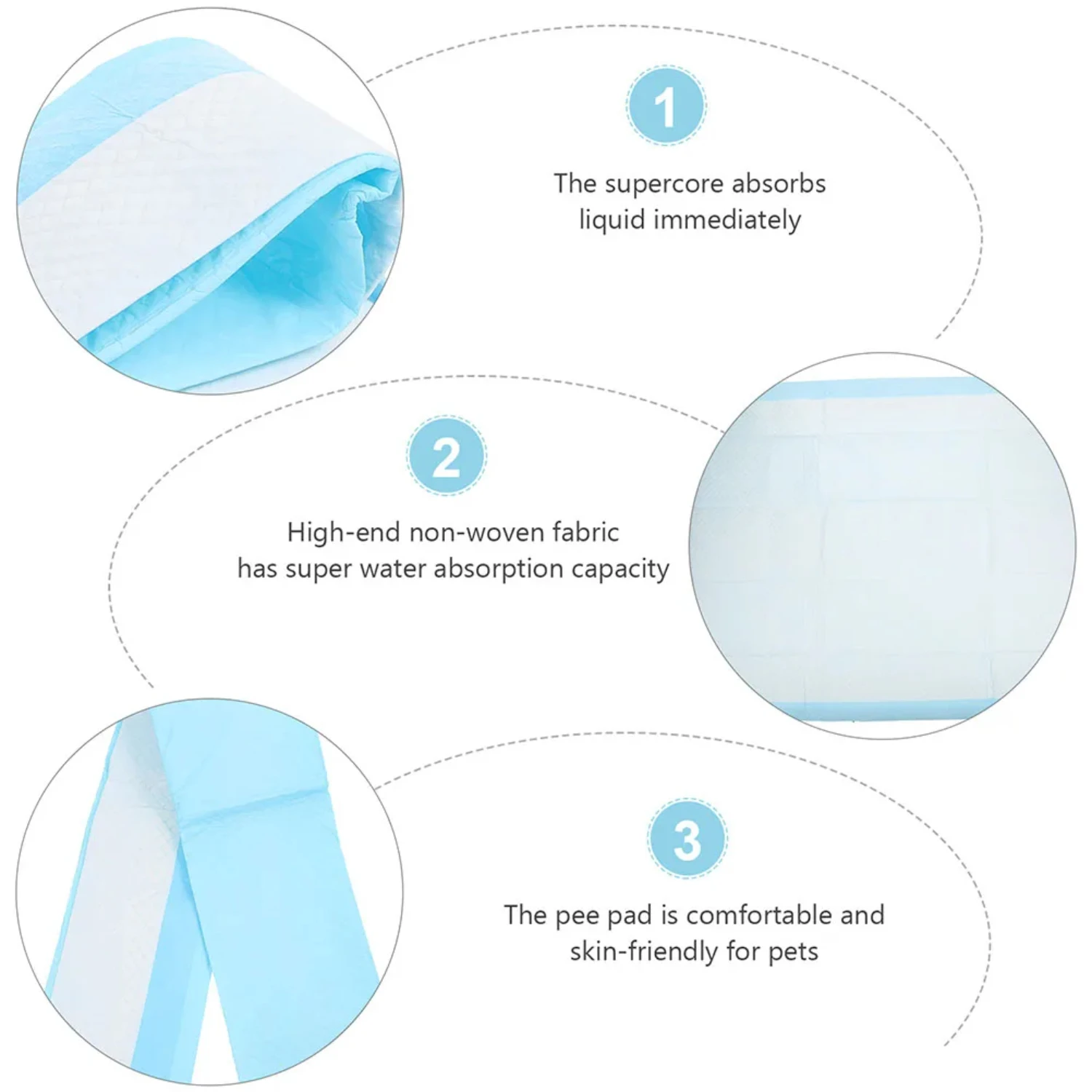 Super Absorbent Extra Large Non-woven Fabric Disposable Pet Pee Mat Dog Pads 40 Pcs Portable Diapers Cushion Toilet Supplies Dog Pee Pad