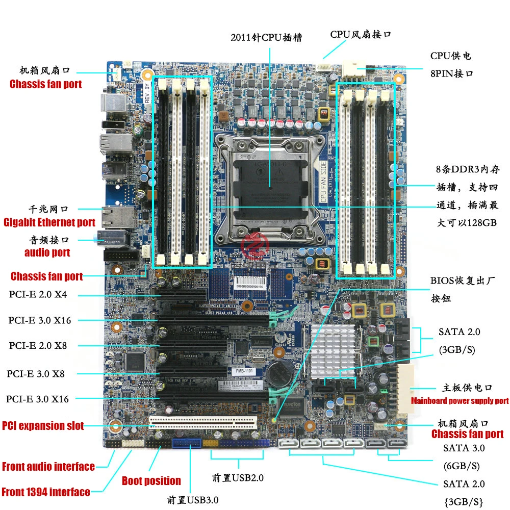 Workstation PC Motherboard For HP Z620 619559-001 619559-501 619559-601 618264-001 FMB-1102 C602 2011 Mainboard 1 Workstation PC Motherboard For HP Z620 619559 001 619559 501 619559 601 618264 001 FMB 1102