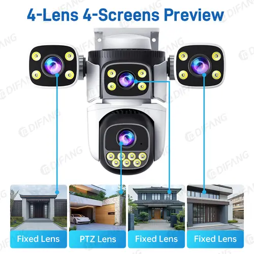 10K 20MP Four Screen Outdoor WiFi Cam PTZ 5X Zoom Night Vision Four Lens 10K Wireless CCTV Surveillance Cam Security Protection - Image 3