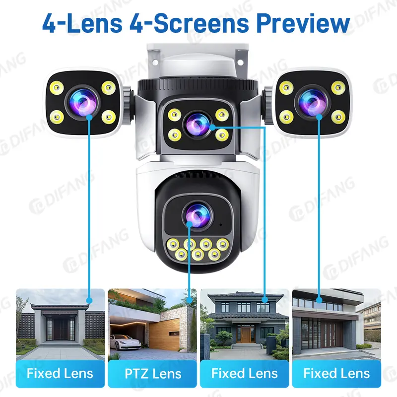 10K 20MP Four Screen Outdoor WiFi Cam PTZ 5X Zoom Night Vision Four Lens 10K Wireless CCTV Surveillance Cam Security Protection - Image 3