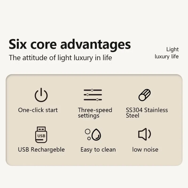 Description Picture 3 of itemHandheld Electric Milk Foamer Blender Stainless Steel Wireless Milk Frother Coffee Whisk Mixer Egg Beater Tools For Kitchen