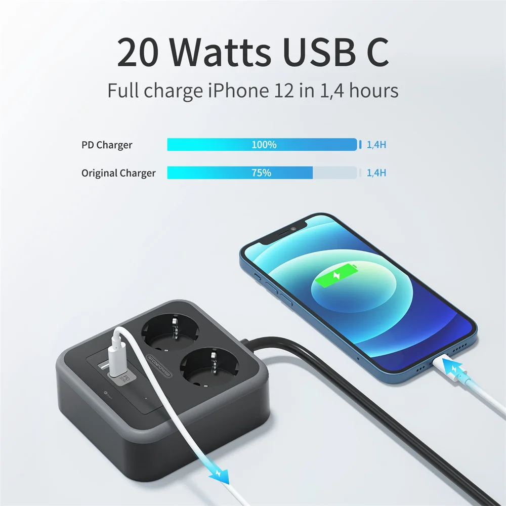 NTONPOWER  , EU ÷  , ܼƮ  ȣ, 2 USB   Ʈ, EU  Ʈ