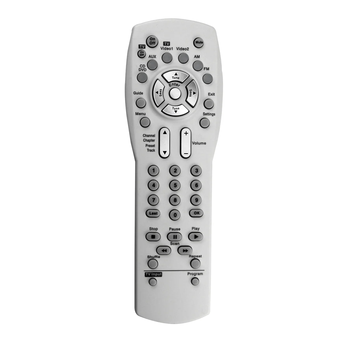 

Replacement Remote for Bose 321 Series I Audio/Video AV Receiver [Work with Series I Of Bose 321 ONLY]