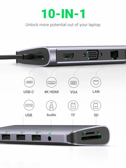  Adaptador USB-C a HDMI (compatible con 4K / 30Hz) - Cable  convertidor tipo C 3 en 1 para MacBook Pro, MacBook, Mac Pro, iMac,  Chromebook y más dispositivos USB 3.0 tipo C 2017/2018 : Electrónica