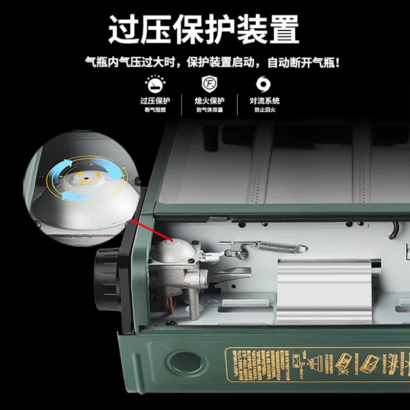 Portable Windproof Camping Gas Stove for Outdoor Cooking, BBQ and Hot Pot-Convenient, Easy-to-Carry