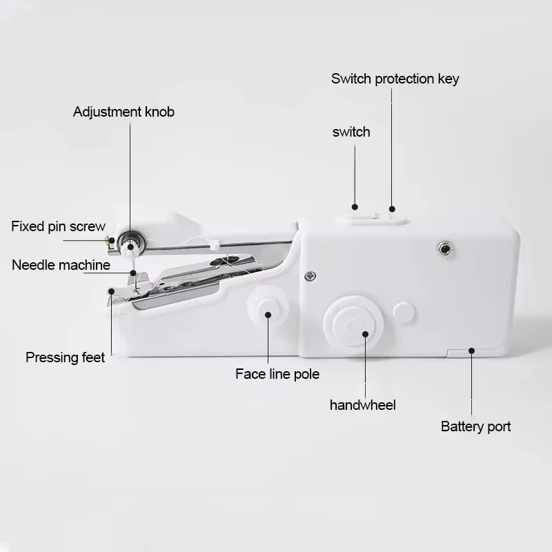 Mini Portable Electric Sewing Machine Handheld Sewing Machine With Bobbin For Needlework Handwork Home Travel Sewing Accessories 5