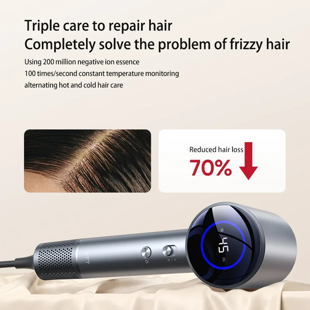 High Speed 110000 Rpm Hair Dryer 1500W Professional Negative Ion Hair Care Quick Dry Blow Dryer 26m/s with LED Disply 4