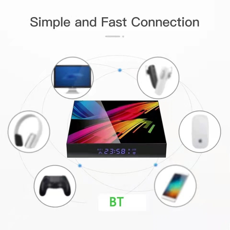 New x96q Android 10.0 TV box 1g 8g 2G 16g intelligent ipxv charging from MXU |