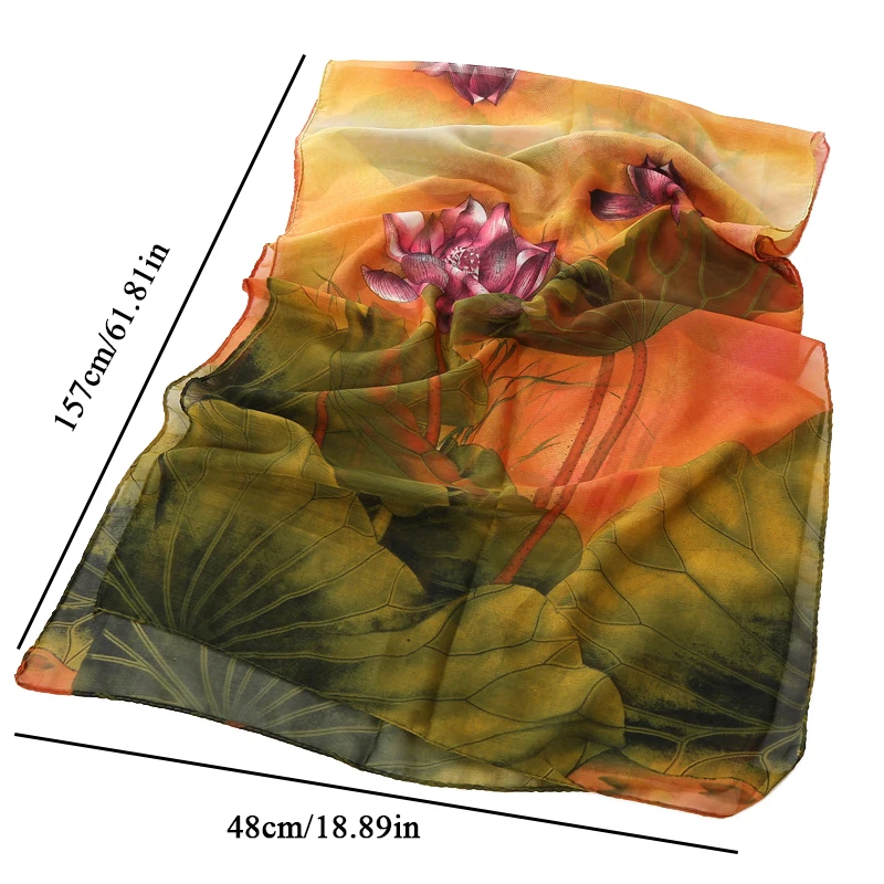 Рисунок 6 - Шаль для защиты от солнца