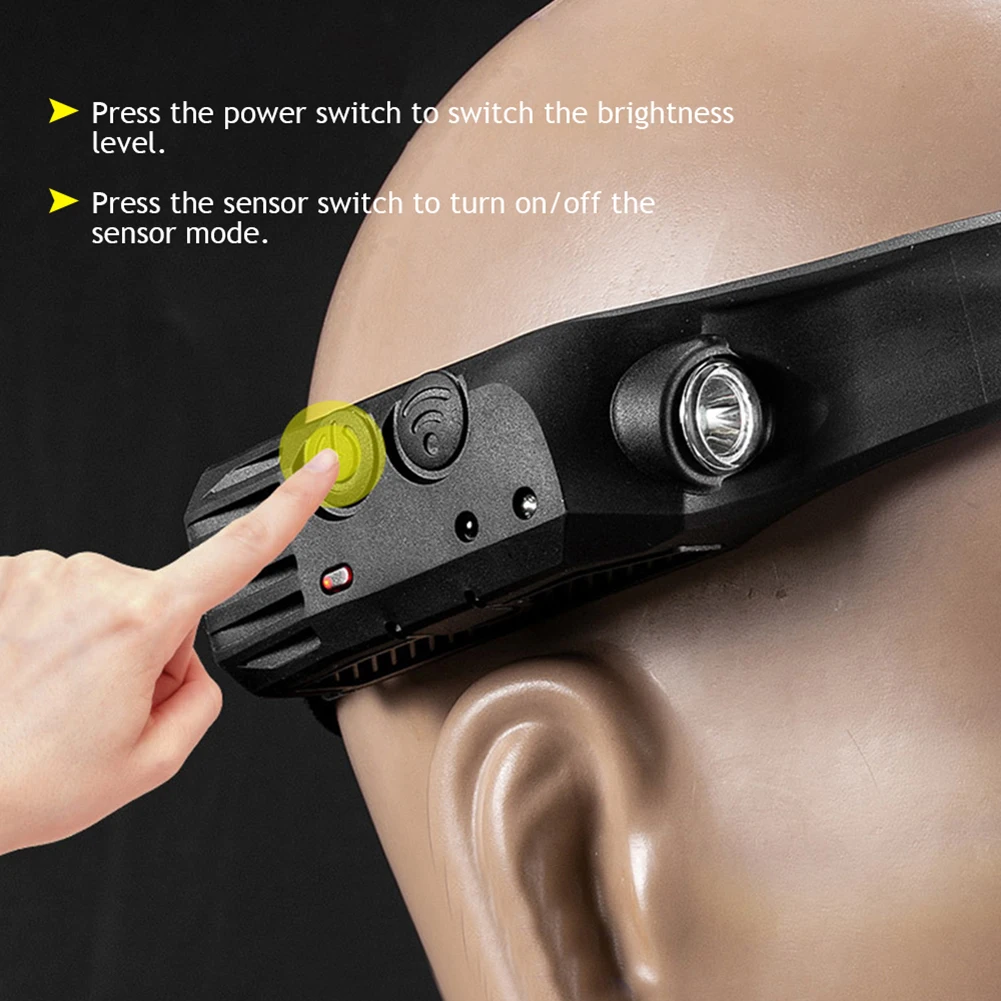 USB  LED ̺  COB Ʈ, ߿  Ŭ Ʈ, ߰  Ʈ,  Ʈ