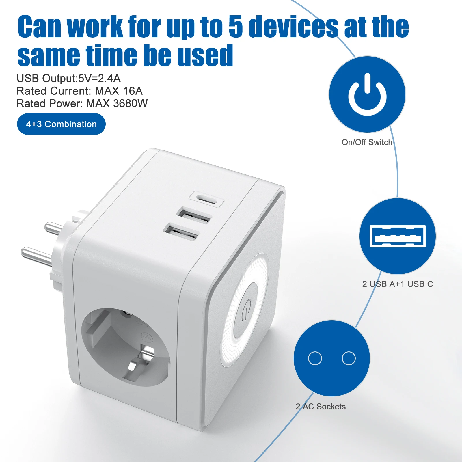   USB Ƽ  ÷, 250V ť , 2USB-A Ʈ C 2 ܼƮ , ߰   , 3680W