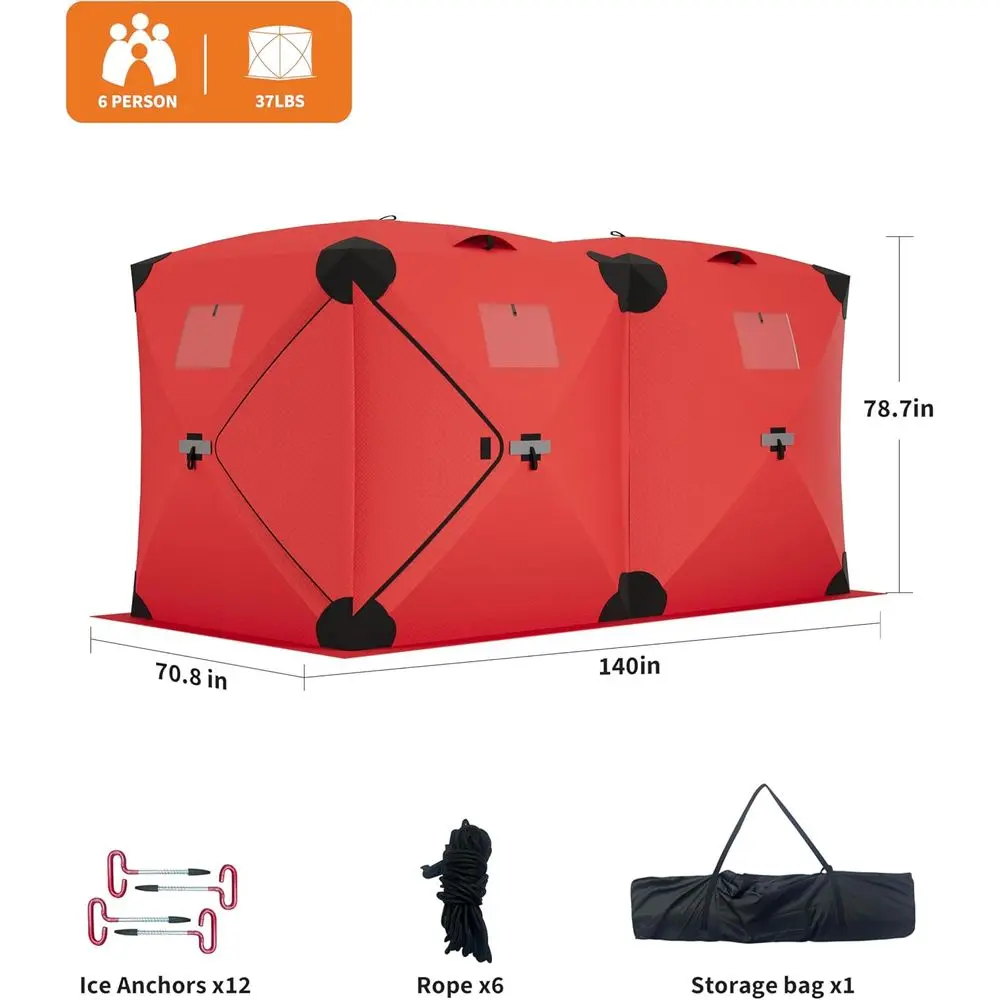 description
